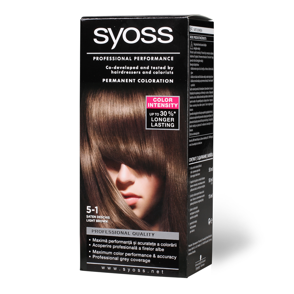 Syoss