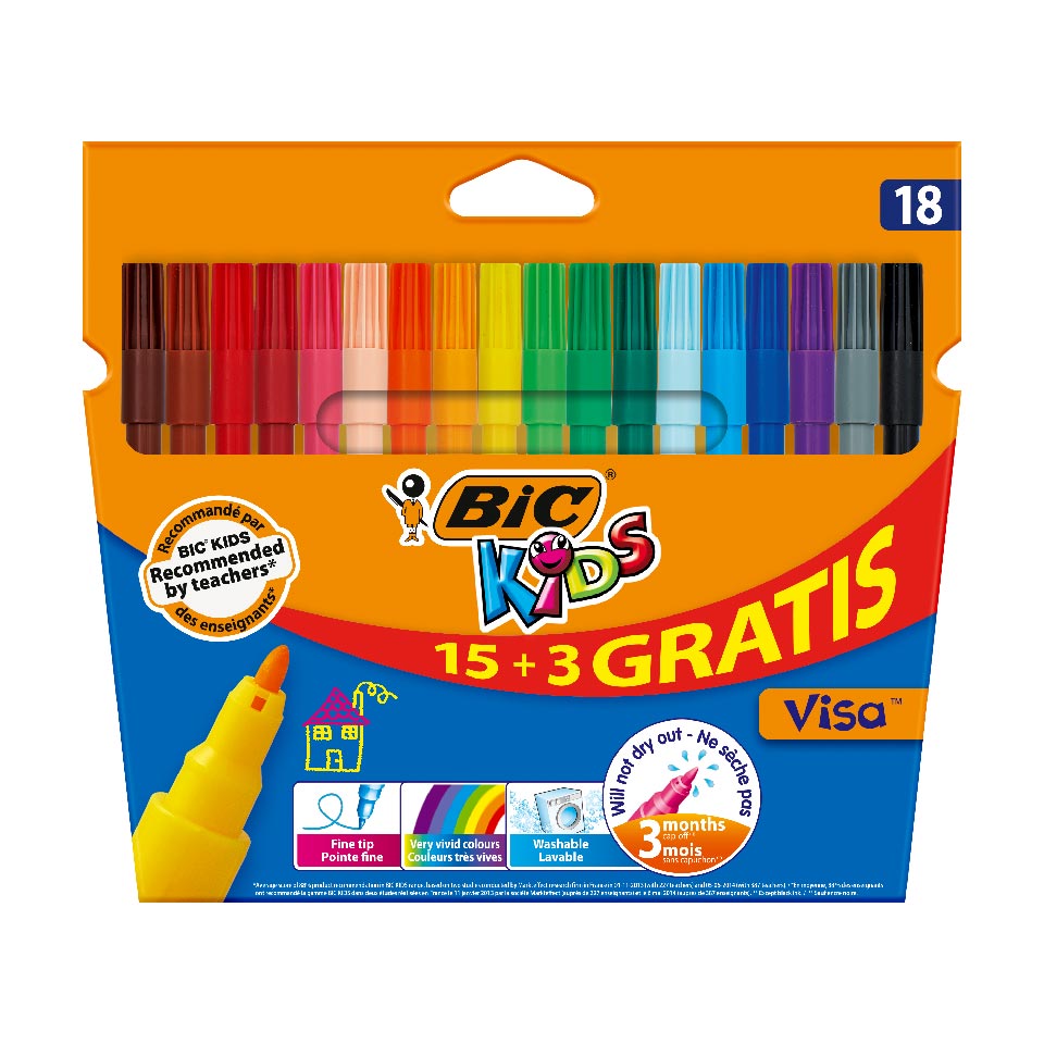 BIC