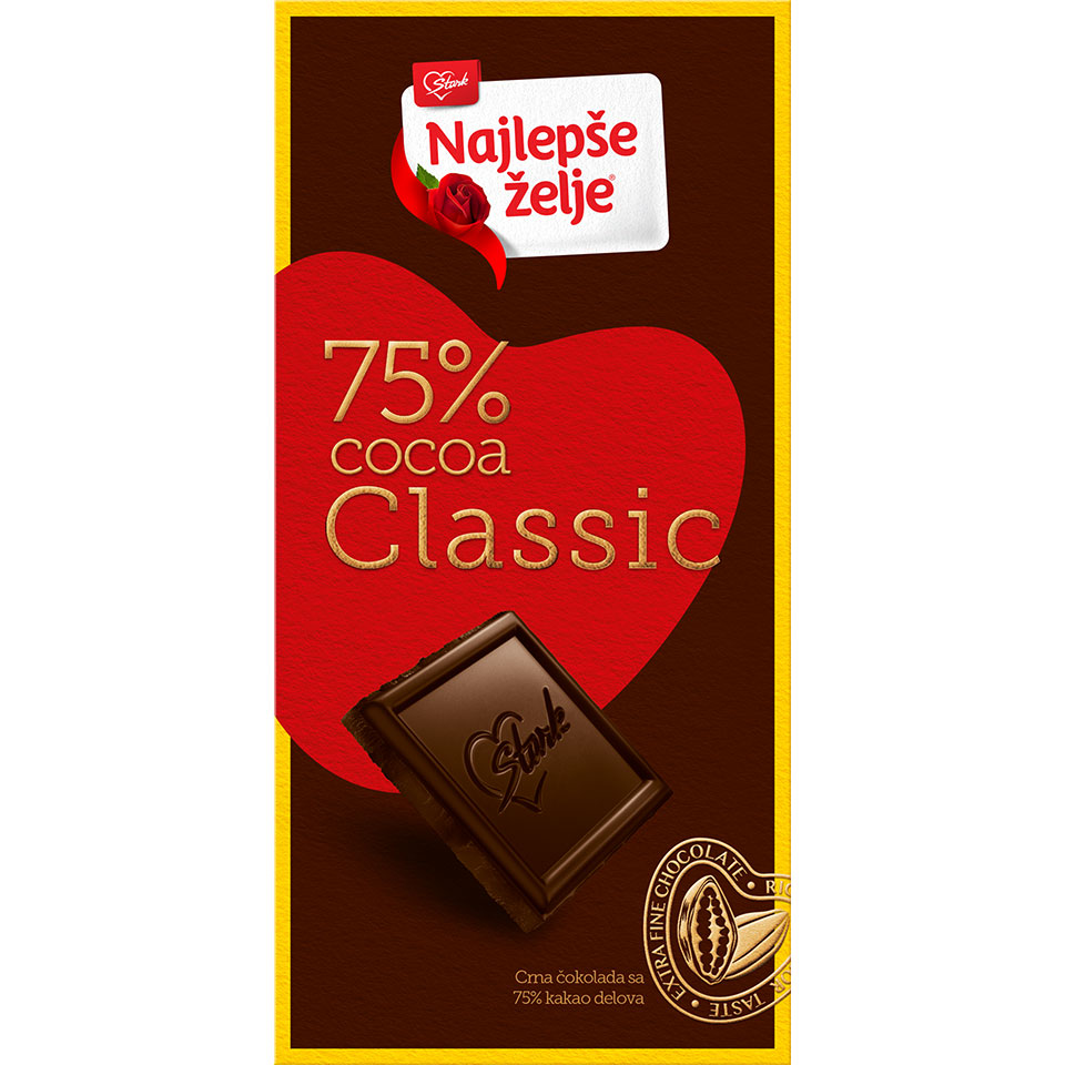 Najlepse zelje