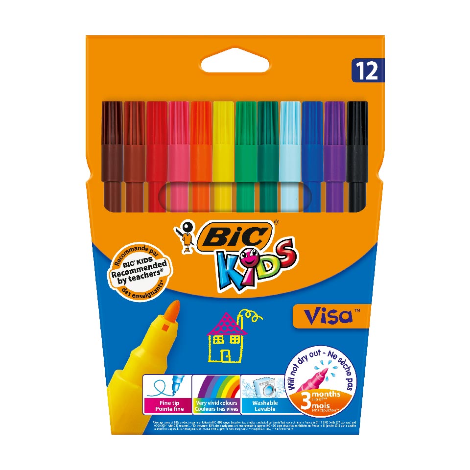 BIC