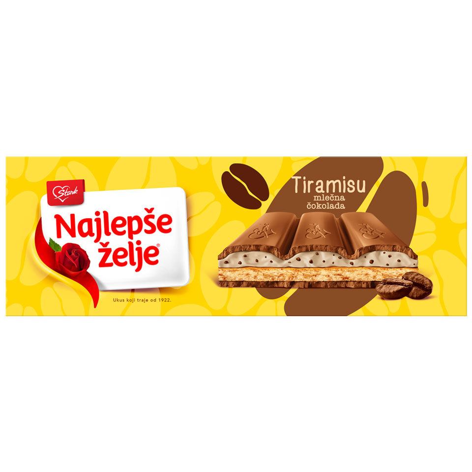Najlepse zelje