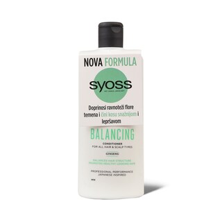 Regenerator za kosu Balancing Syoss 440