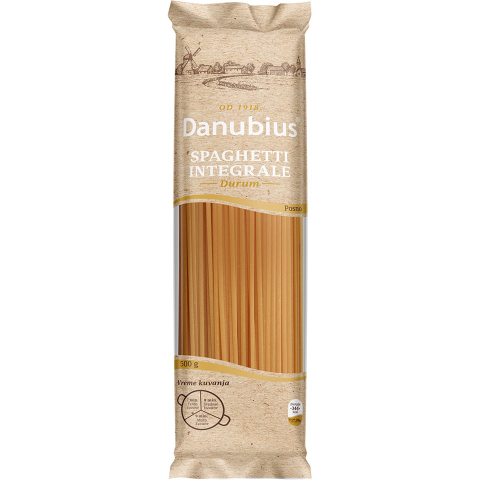 Durum