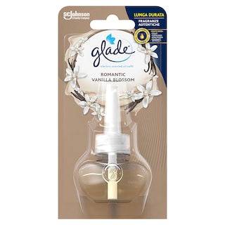 Glade