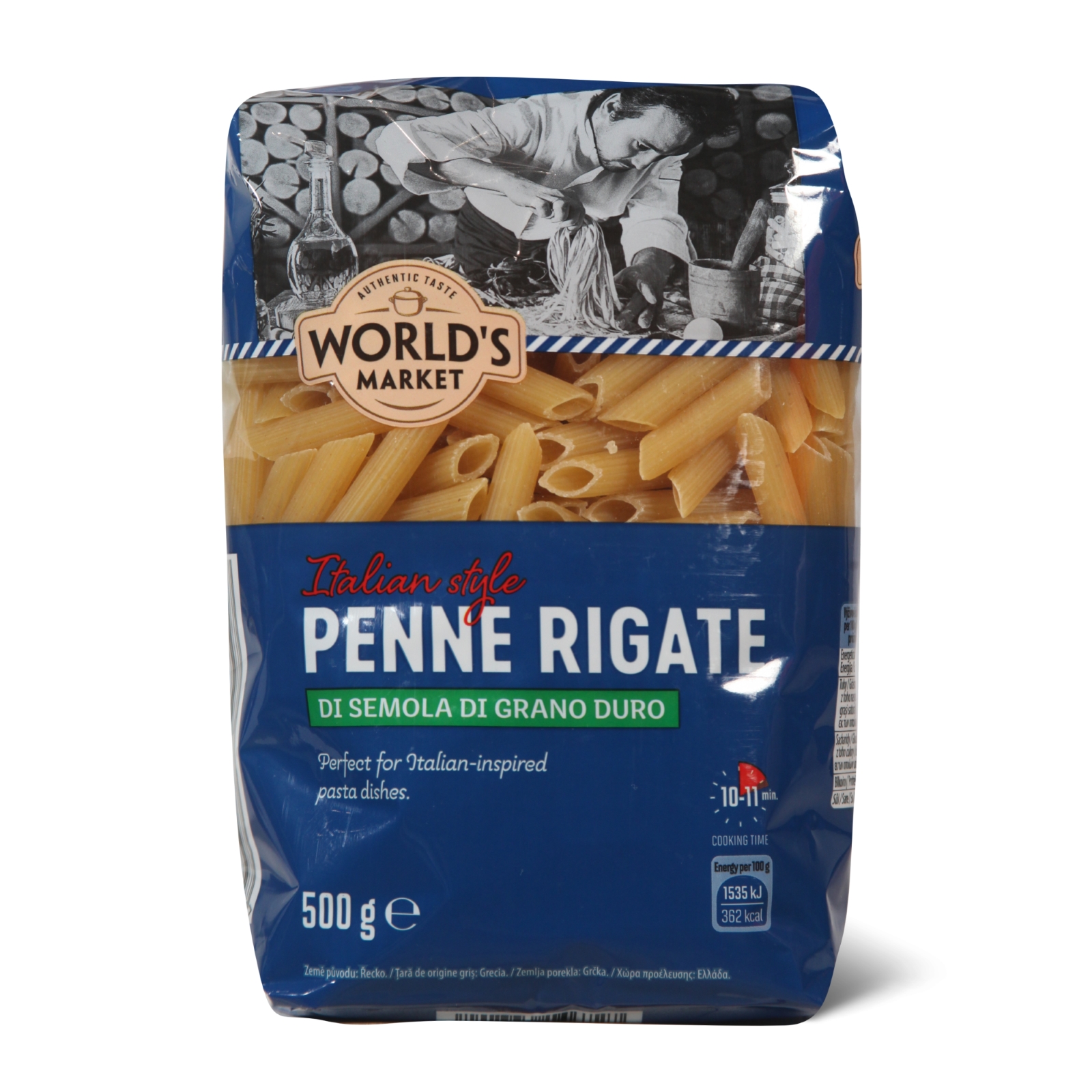 World¿s market