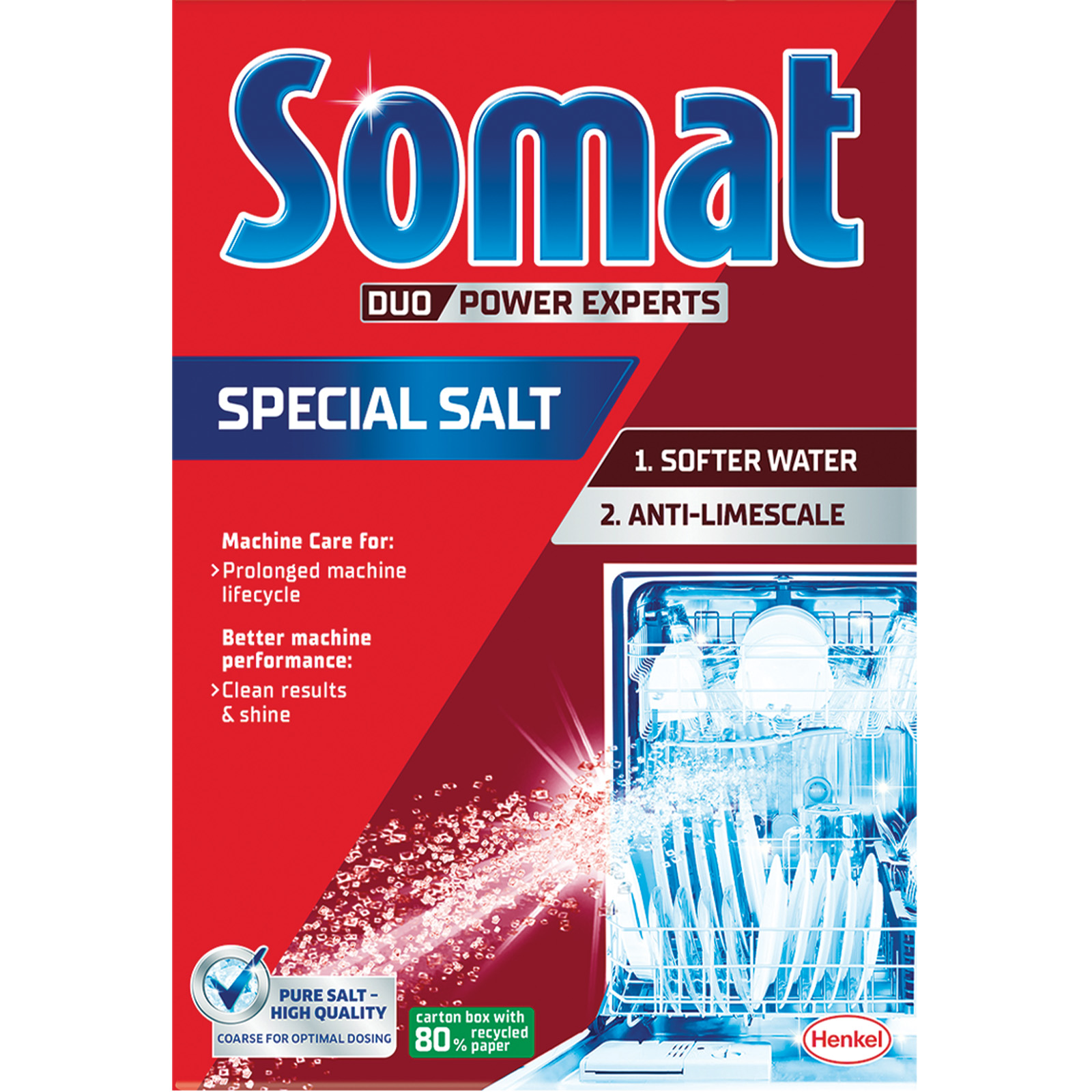 Somat