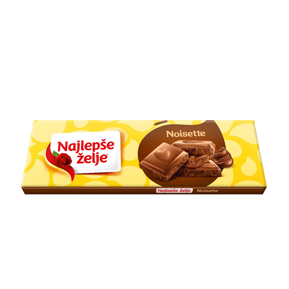 Najlepse zelje