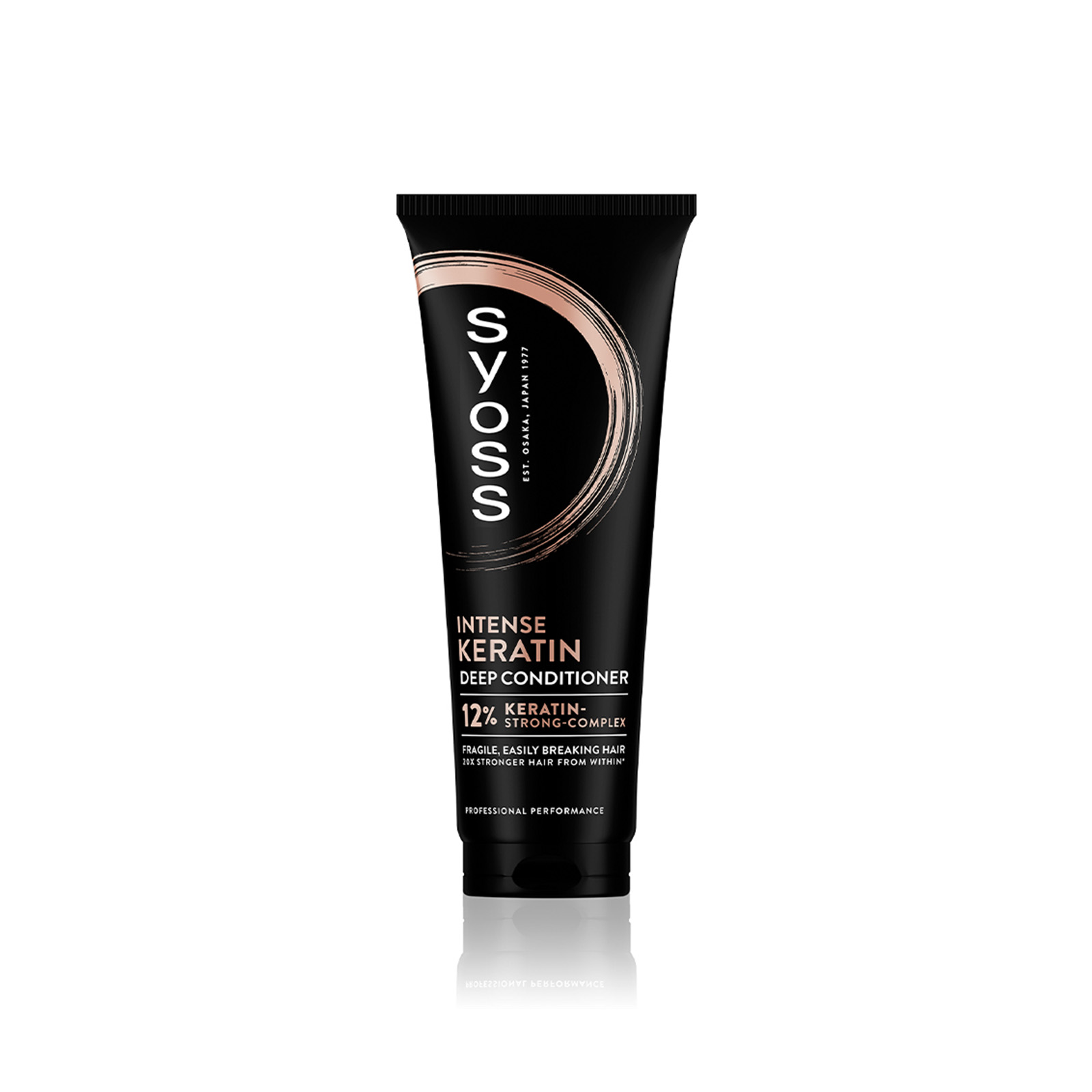 Regenerator Syoss Keratin 250ml