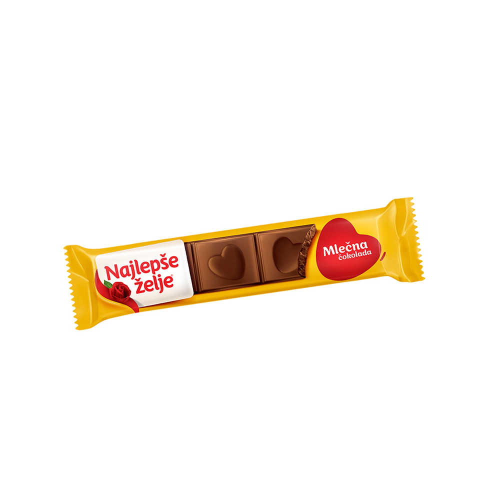 Najlepse zelje